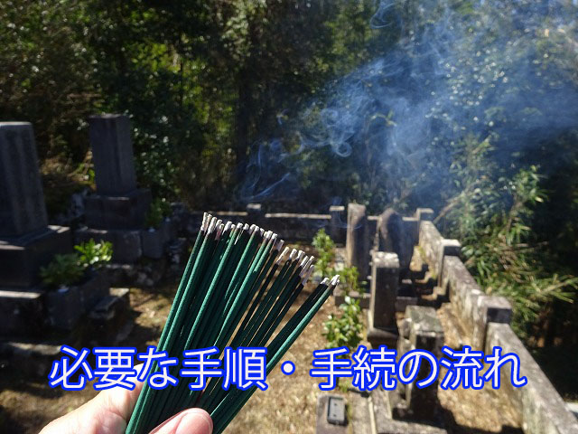 必要な手順・手続の流れ