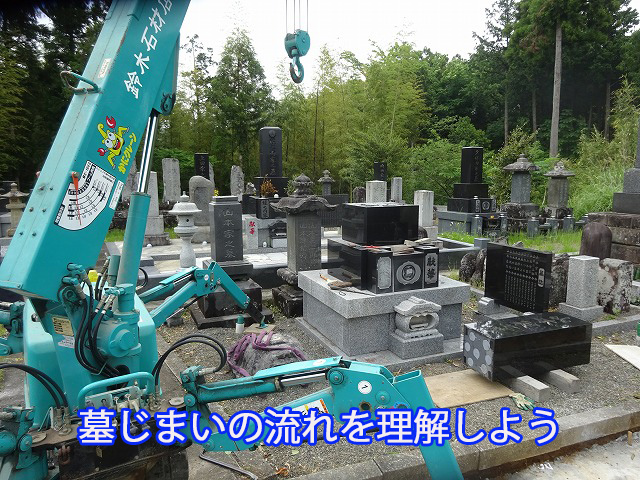 墓じまいの流れを理解しよう