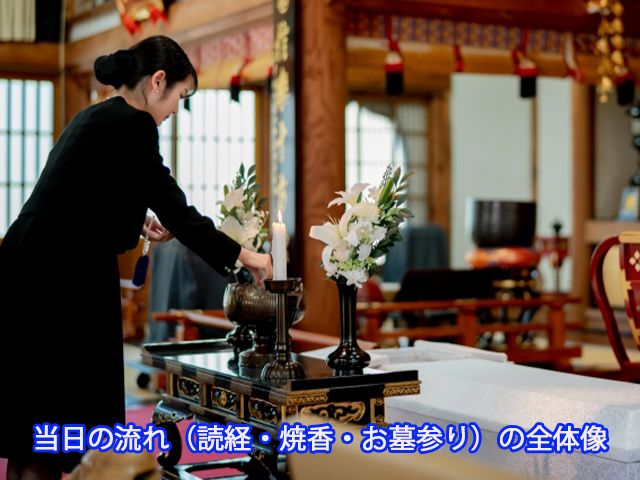 当日の流れ（読経・焼香・お墓参り）の全体像