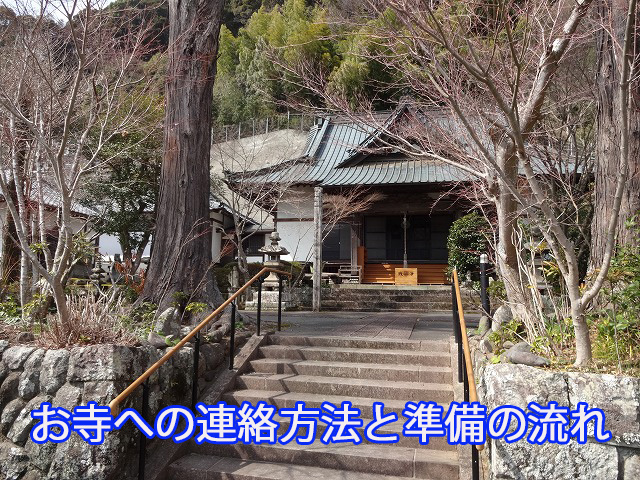 お寺への連絡方法と準備の流れ