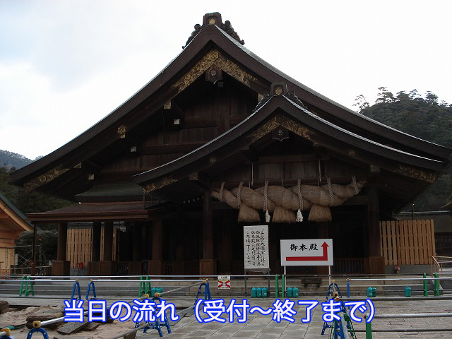当日の流れ(受付〜終了まで)