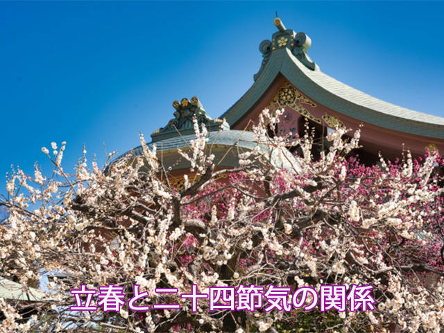 立春と二十四節気の関係