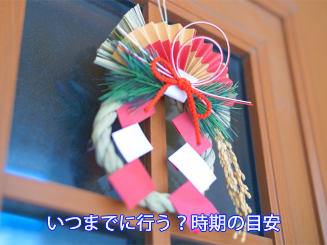 いつまでに行う？時期の目安