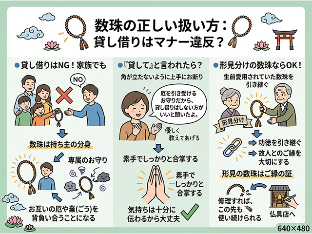 家族でも数珠の貸し借りはお控えください
